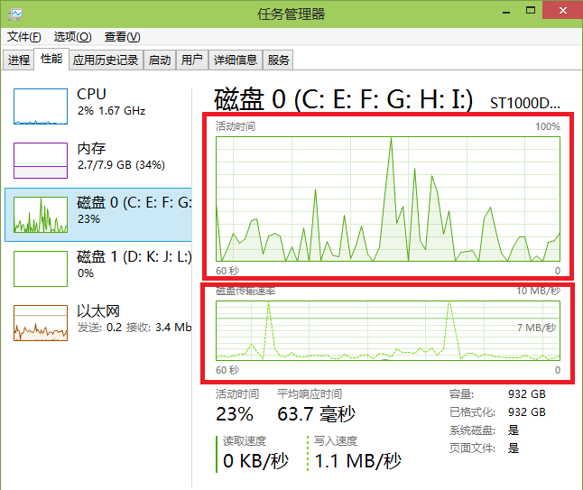 A4 PRO-3350B with Radeon&trade; R4 Graphics：性能提升，娱乐无忧  第4张