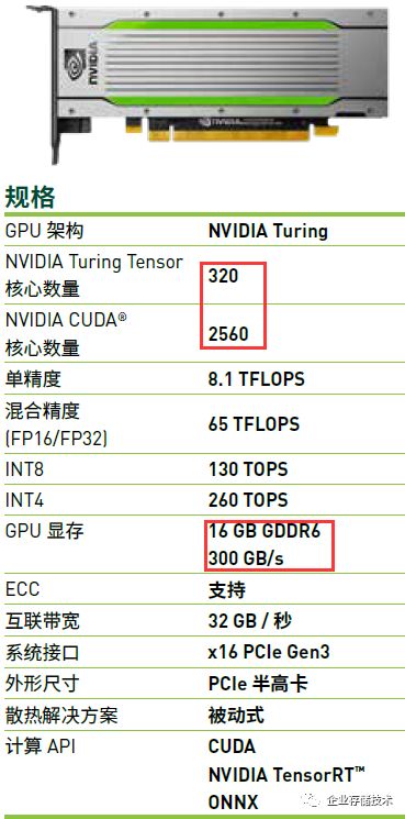 GTX780TI vs GTX780：性能对决，价格差异，哪款更值得入手？  第2张