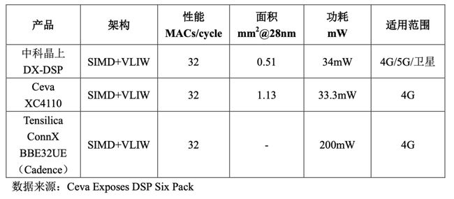 i3-4130：性能独树一帜，能效比惊艳全场  第3张