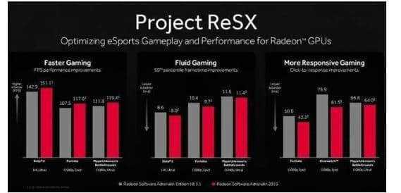 显卡市场惊人秘密：gtx 760价格飙升真相大揭秘  第3张