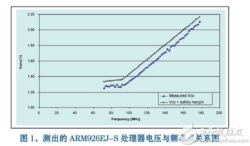 AMD Ryzen 5 PRO 5650GE：6核12线程，强劲性能、智能省电、全面安全  第4张