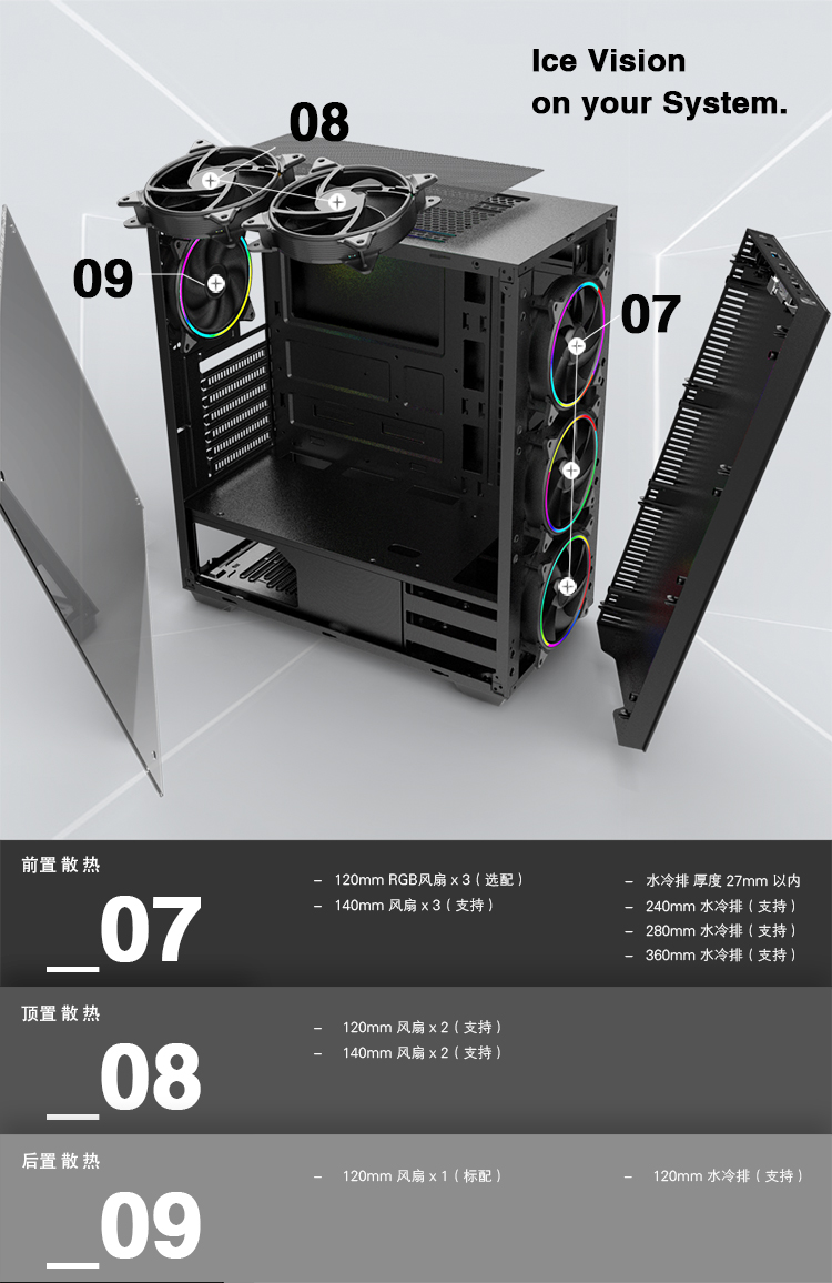 gtx1070必备！机箱尺寸散热性能全解析  第5张