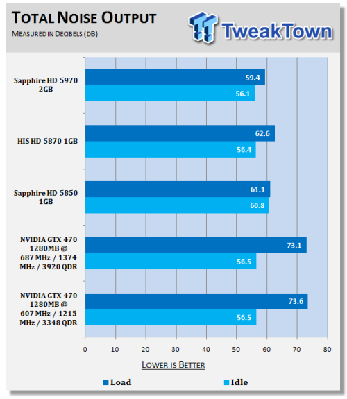 gtx780显卡性能、温度、噪音全面评测，究竟如何？  第1张