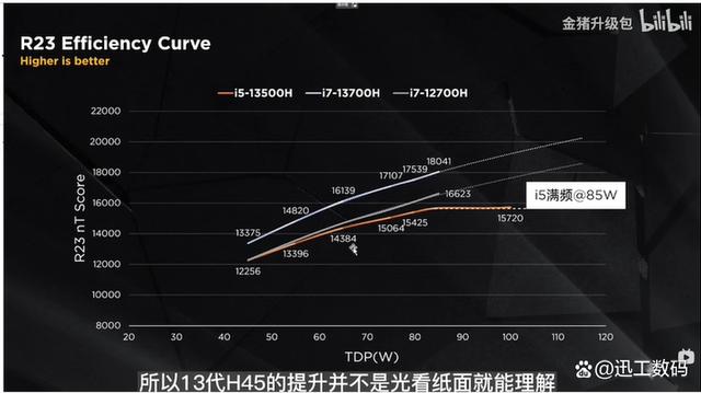 7th Gen A9-9420 APU 全新7th APU发布！性能飙升20%，功耗大幅降低，游戏、设计更流畅  第4张