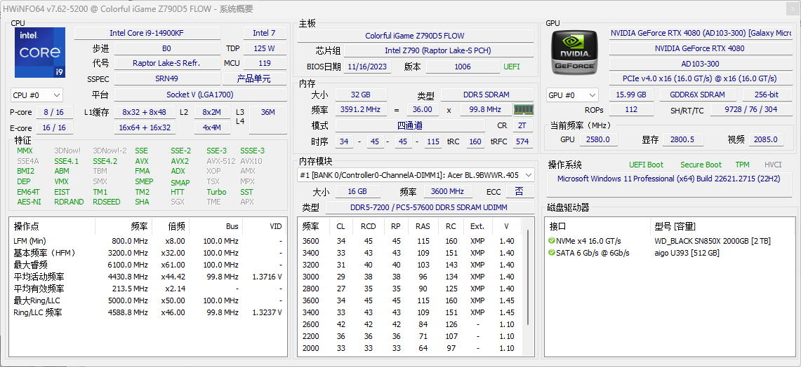 超频技巧大揭秘！让索泰gtx770-2gd5毁灭者性能飙升  第1张