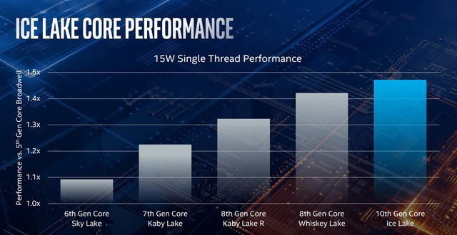 AMD Ryzen™ 9 PRO 6950H Ryzen 6950H：性能震撼，安全无忧，能耗高效  第2张