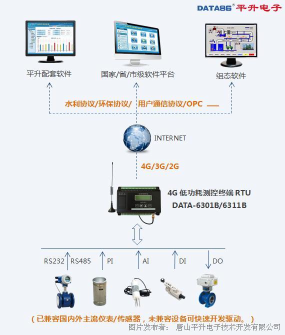 AMD PRO A10-9700 APU：企业级首选，性能稳定强悍  第2张