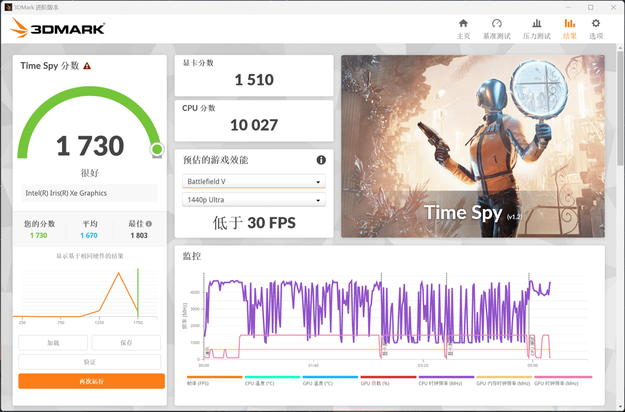 AMD Ryzen™ 5 1500X Ryzen 1500X：强大性能、先进技术，完美支持你的工作和娱乐  第4张