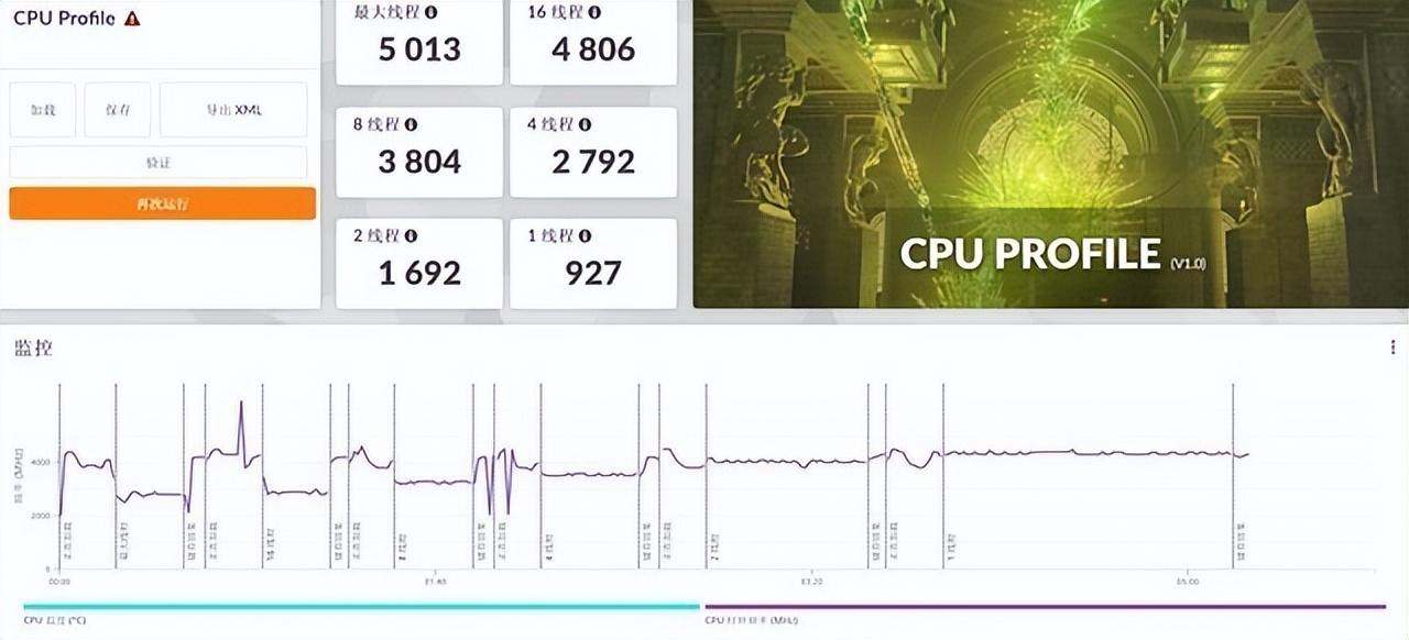 A10-7860K with Radeon™ R7 Graphics and Near Silent Thermal Solution A10-7860K：强大性能对比，静音散热体验揭秘  第1张