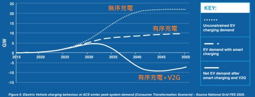 AMD EPYC™ 7401 EPYC 7401：超强多核性能，低能耗高效率  第4张