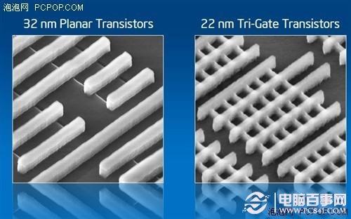 i3-4130处理器：性能稳定，能效出色，价格亲民  第2张