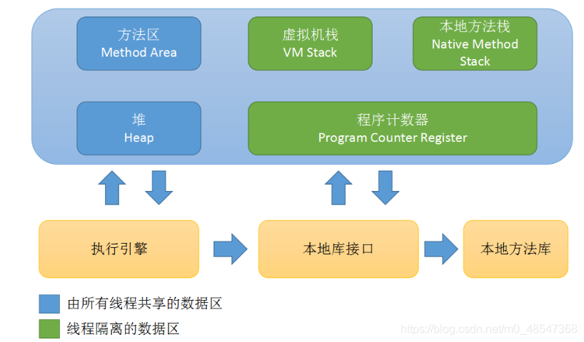 AMD EPYC&trade; 7402：数据中心巨变，性能超群  第4张