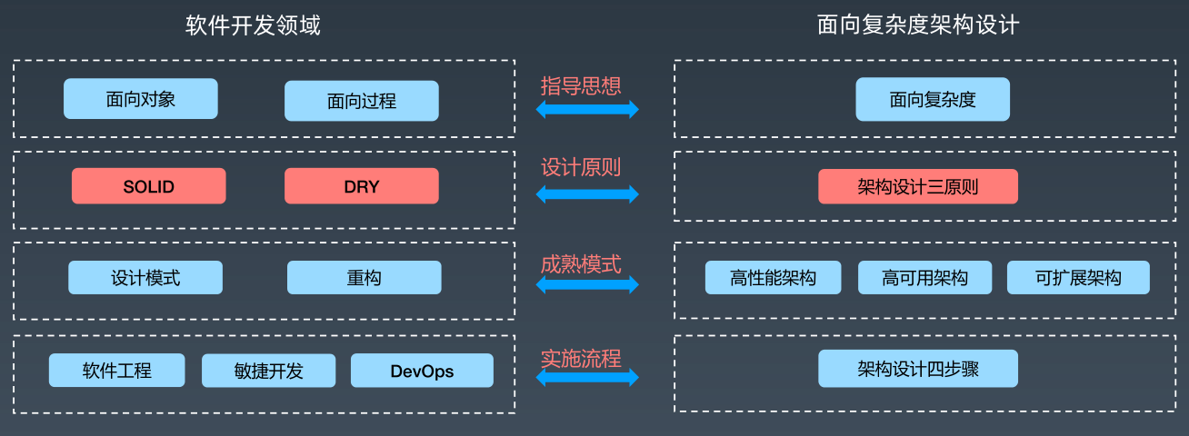 AMD Ryzen 5 7640U：三大升级，速度更快，性能更强  第1张