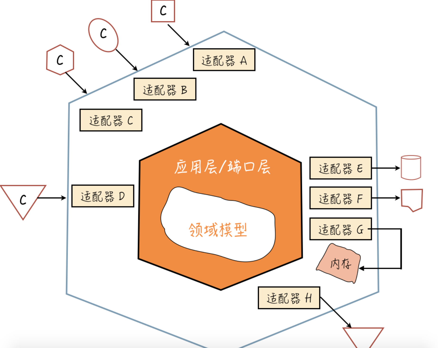 AMD Ryzen 5 7640U：三大升级，速度更快，性能更强  第4张