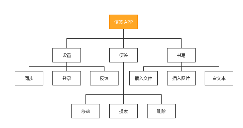 AMD Ryzen 5 7640U：三大升级，速度更快，性能更强  第6张