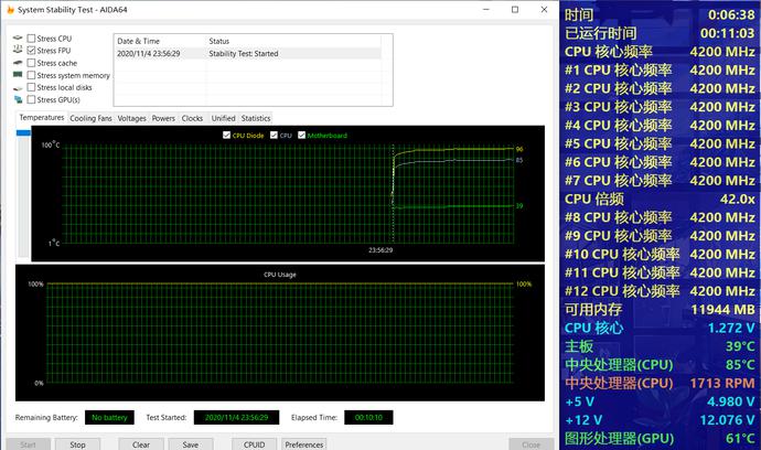 AMD Ryzen™ 9 7950X Ryzen 7950X处理器超频秘籍：散热利器和稳定性测试全攻略  第2张