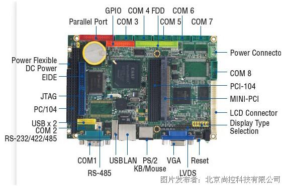 揭秘gtx970：Maxwell架构的强势崛起  第6张