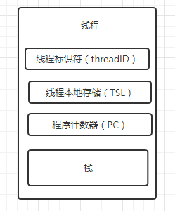 AMD Ryzen™ 3 5300GE (OEM Only) Ryzen 5300GE：超强性能，低功耗节能，多媒体处理得心应手  第4张