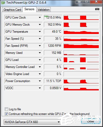 揭秘gtx780ti显卡：3dmark11测试全攻略  第1张