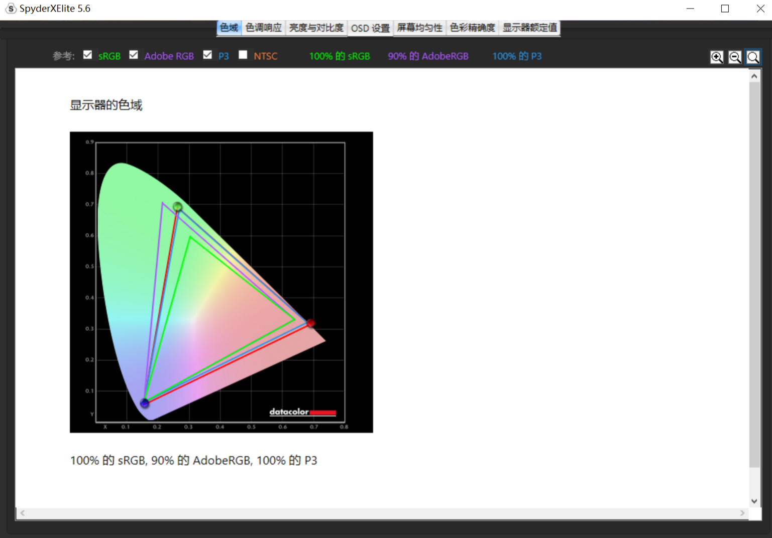 AMD Ryzen™ 5 7545U Ryzen 7545U：多核性能+高效能耗比，专业人士和游戏玩家的双重选择  第4张