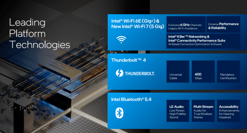 AMD EPYC™ 7551 EPYC&trade; 7551：32核心、64线程，处理速度猛如虎，多任务处理游刃有余，能效超乎想象  第3张