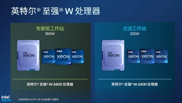 AMD Ryzen™ 9 PRO 6950H Ryzen 6950H：工作站利器，让你的工作高效又安全  第4张