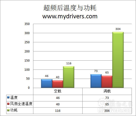 揭秘AMD Ryzen 5 5625C处理器超频秘籍  第1张