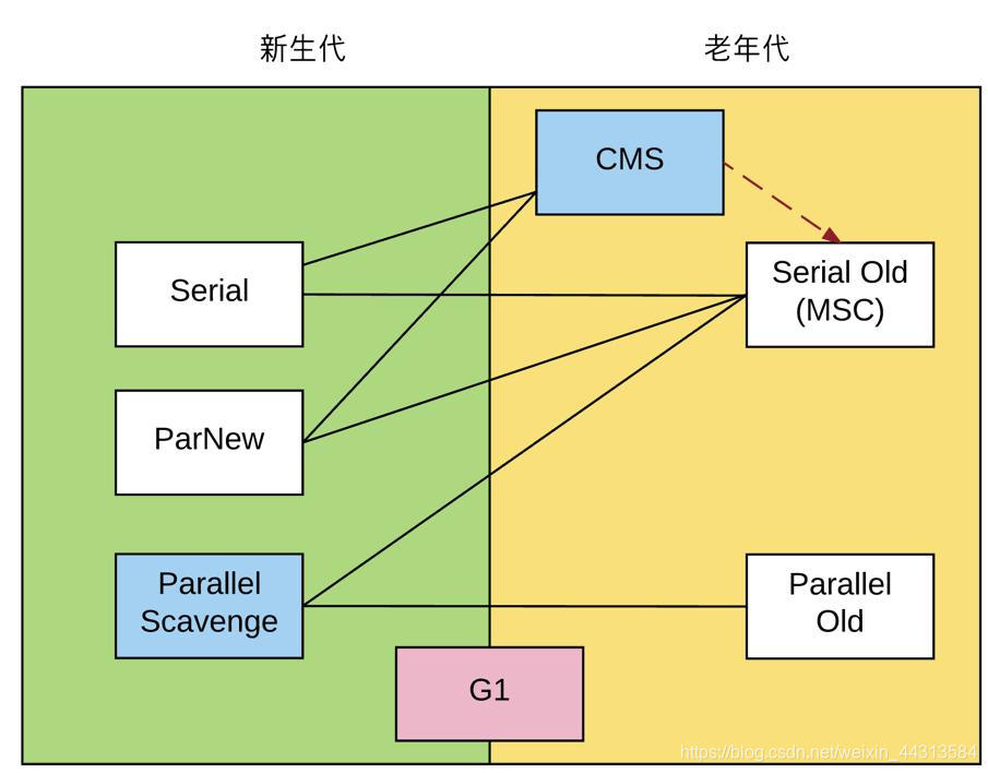 AMD Ryzen 7 7800X3D：性能狂潮，超频无压力  第3张