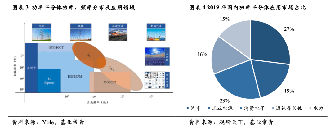 AMD EPYC™ 8434PN EPYC&trade; 8434PN：强劲性能、高效功耗，企业级稳定利器  第5张