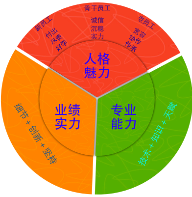 AMD Ryzen™ 9 4900H Ryzen 4900H：多核性能震撼，游戏体验惊艳，能效表现极佳  第4张