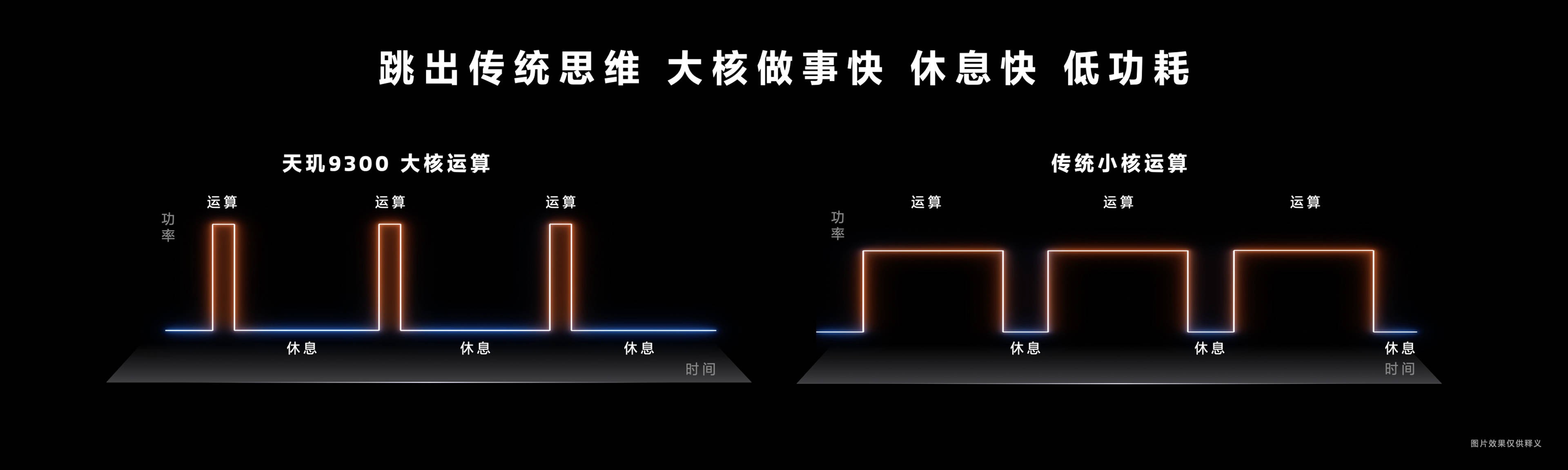 AMD Ryzen™ 9 4900H Ryzen 4900H：多核性能震撼，游戏体验惊艳，能效表现极佳  第5张