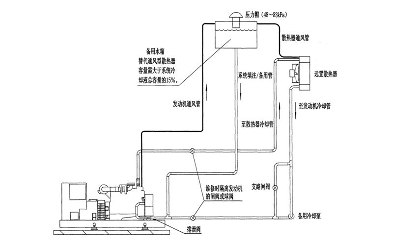 860K with Near Silent Thermal Solution 860K处理器：游戏界的新宠  第4张