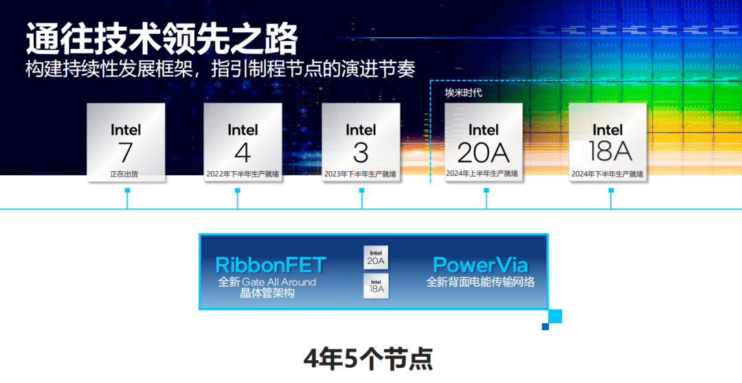 6th Gen AMD PRO A10-8850B APU 震惊！IT工程师亲测：AMD APU处理器，性能超乎想象  第2张