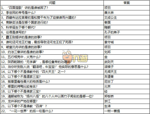 科举考试新利器，轻松备考三招揭秘  第1张