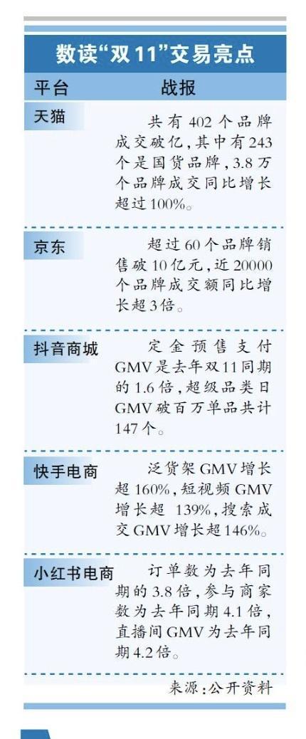 网易序列号：网购新体验，抢先体验时尚潮品，享受顶级服务  第6张