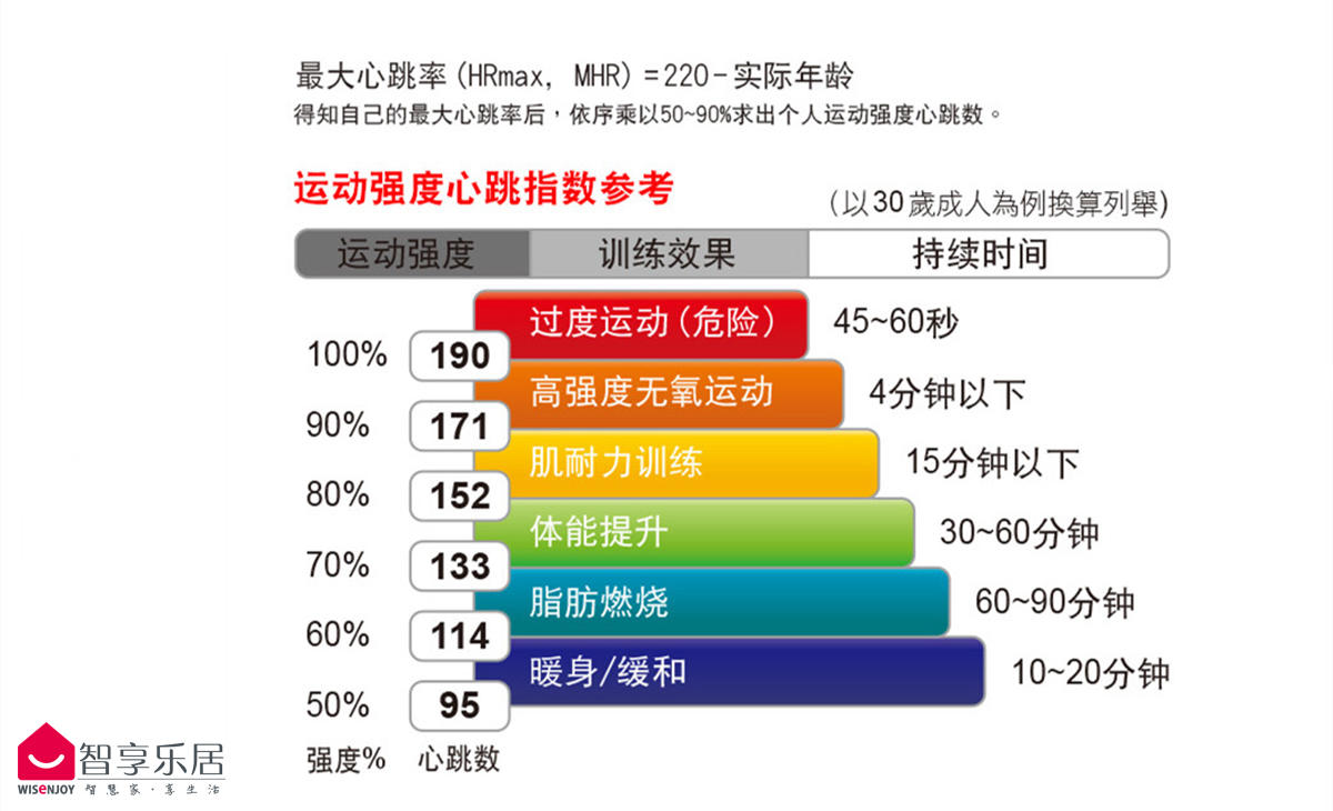 运动新宠，斗战神布袋体验分享  第4张