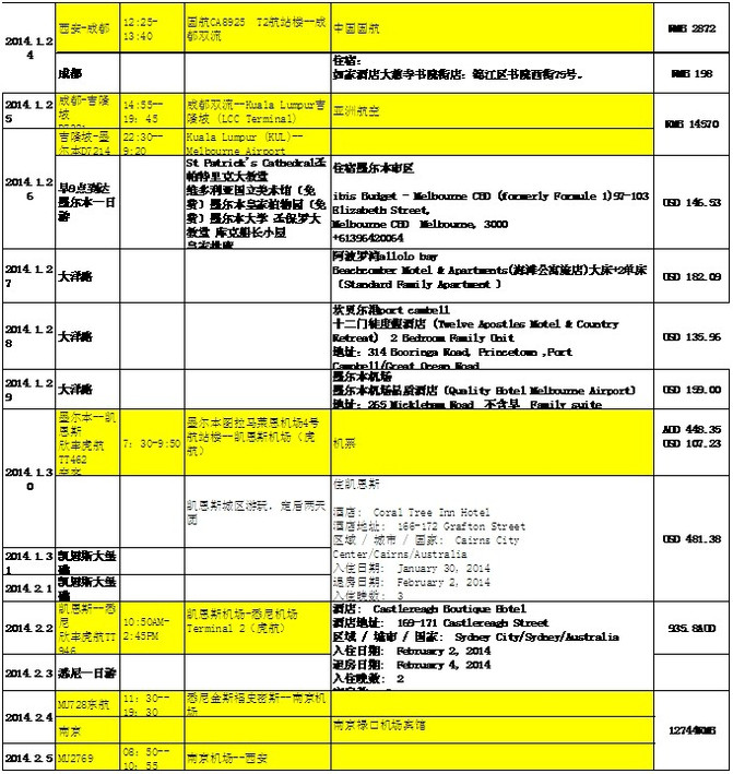 拜尔海姆 旅行达人拜尔海姆教你：选对目的地，规划行程，玩转旅行新境界  第5张