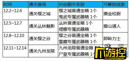 寻找霍迪尔之子军需官：古老传说中的神秘力量  第5张