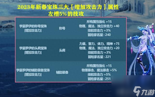 冰属性宝珠震撼登场！冻住敌人，释放独特技能，助你战无不胜  第4张