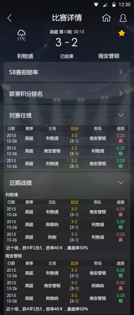 FM2010：不只是游戏，更是专业球探利器  第2张