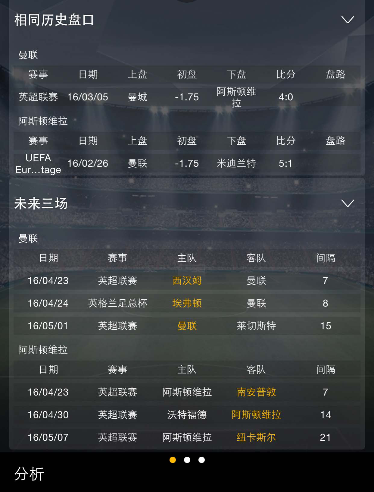 FM2010：不只是游戏，更是专业球探利器  第6张