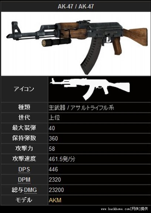 求生之路4：武器选择、团队合作、道具运用，成为真正的求生之王  第3张