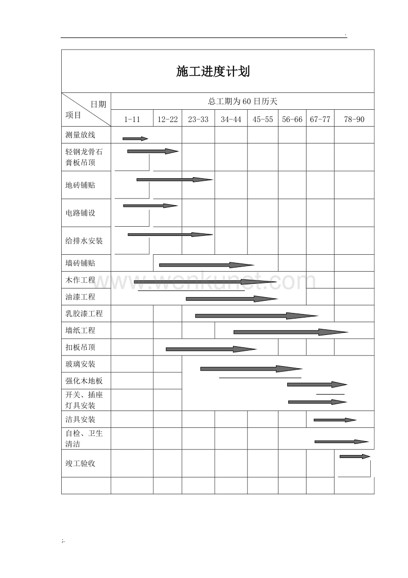 快装商店：高质量家装，让你的家焕然一新  第1张