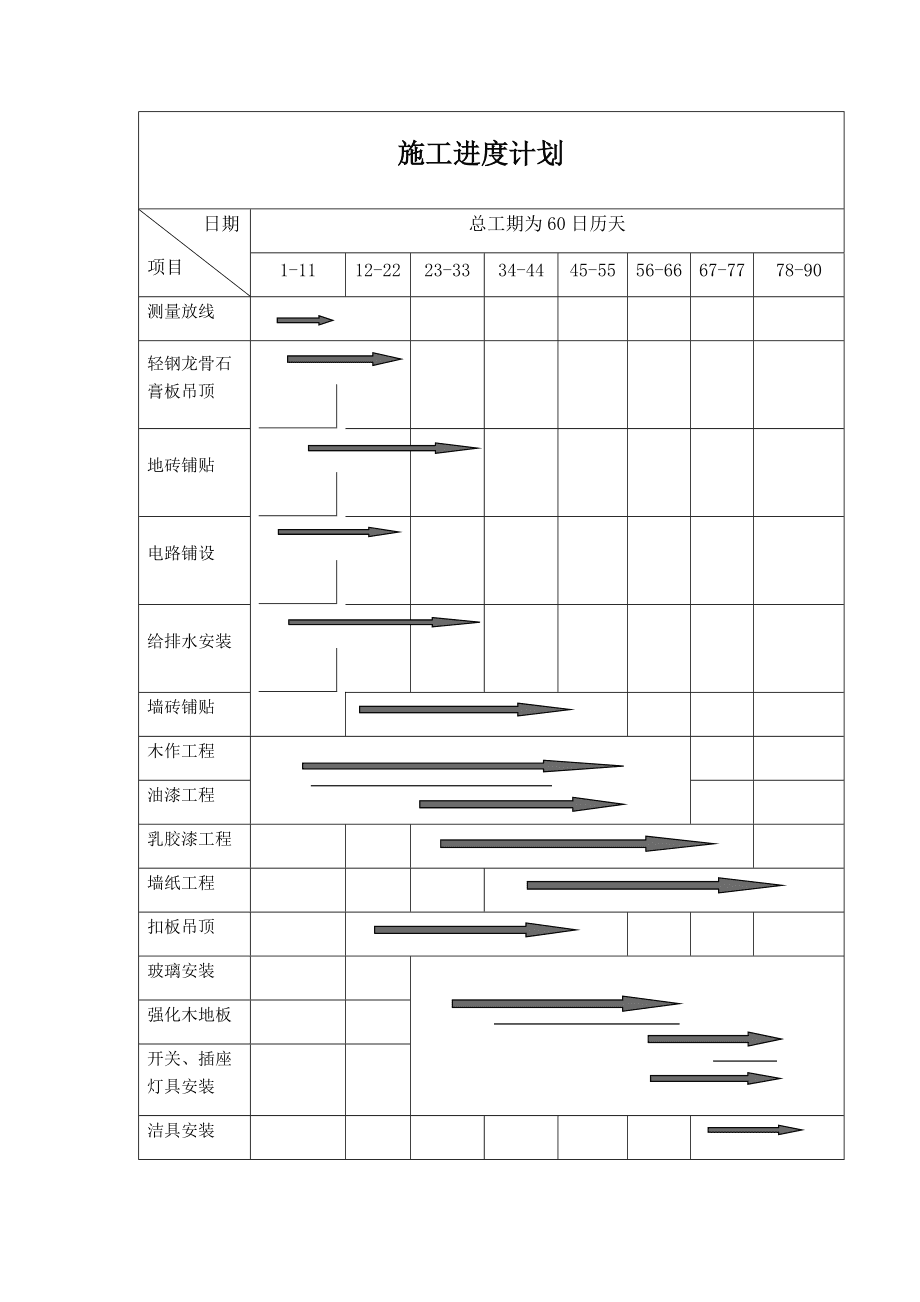 快装商店：高质量家装，让你的家焕然一新  第2张