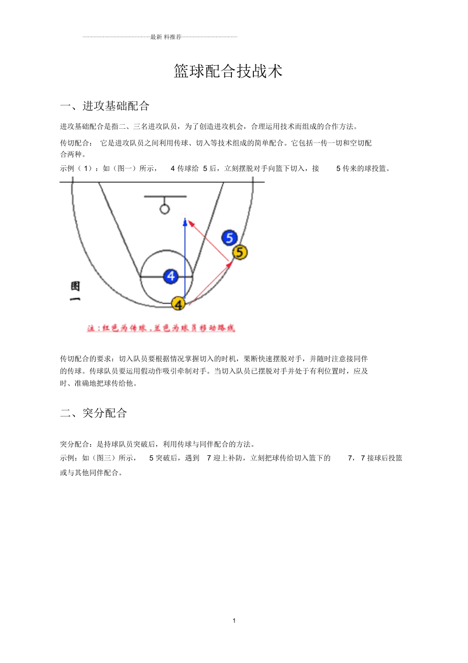 篮球王朝：我的游戏征程  第2张