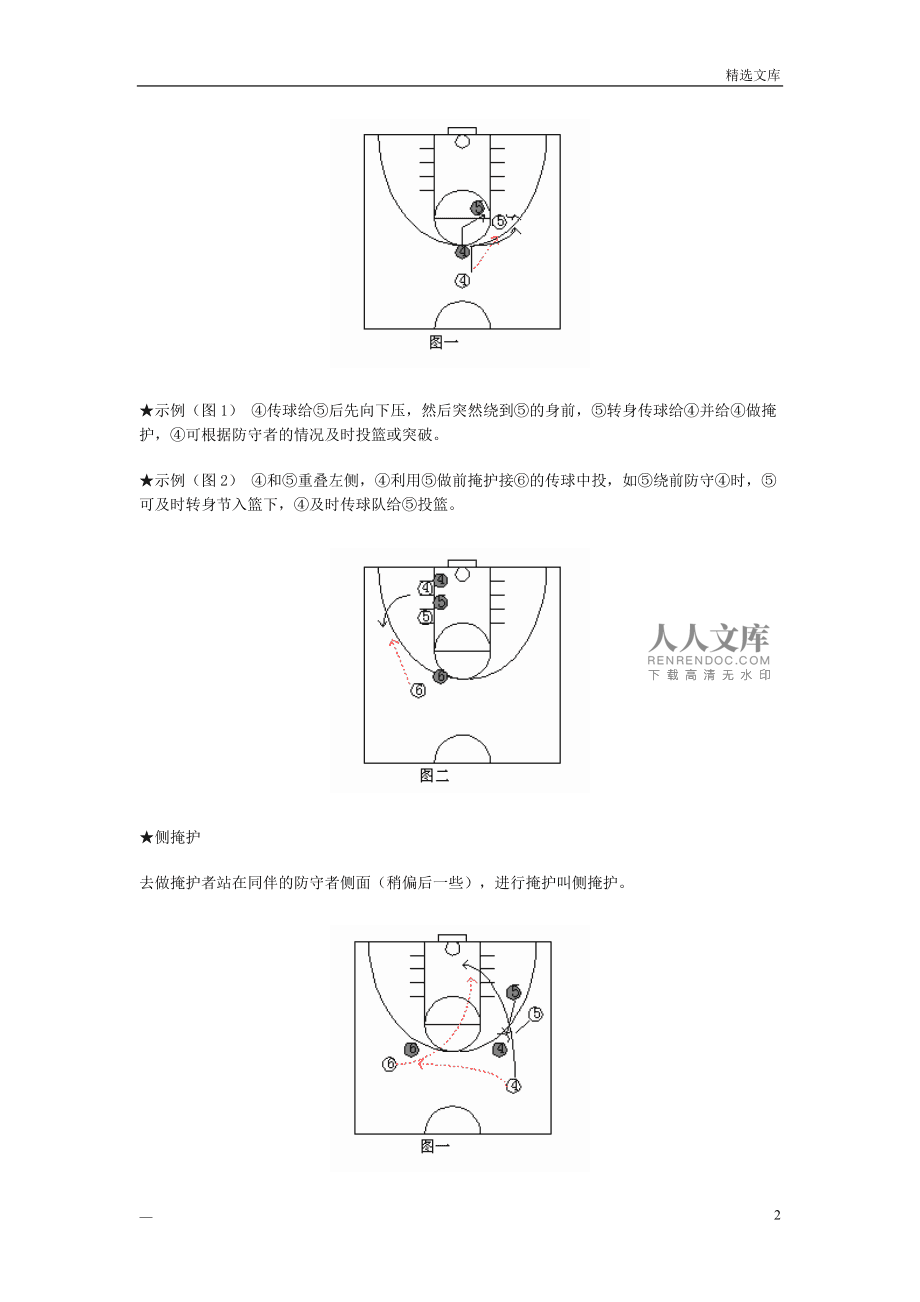 篮球王朝：我的游戏征程  第5张