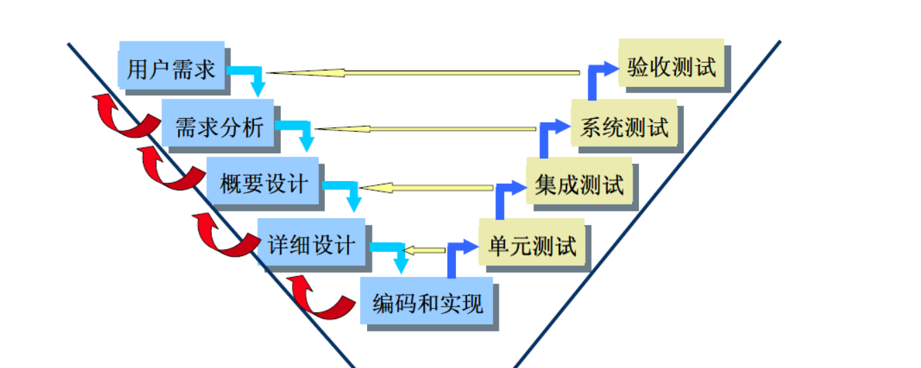 u9dnf模型揭秘：三大优势让游戏开发事半功倍