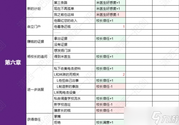 神奇好感度查询器：洞悉他人内心，提升个人魅力  第4张