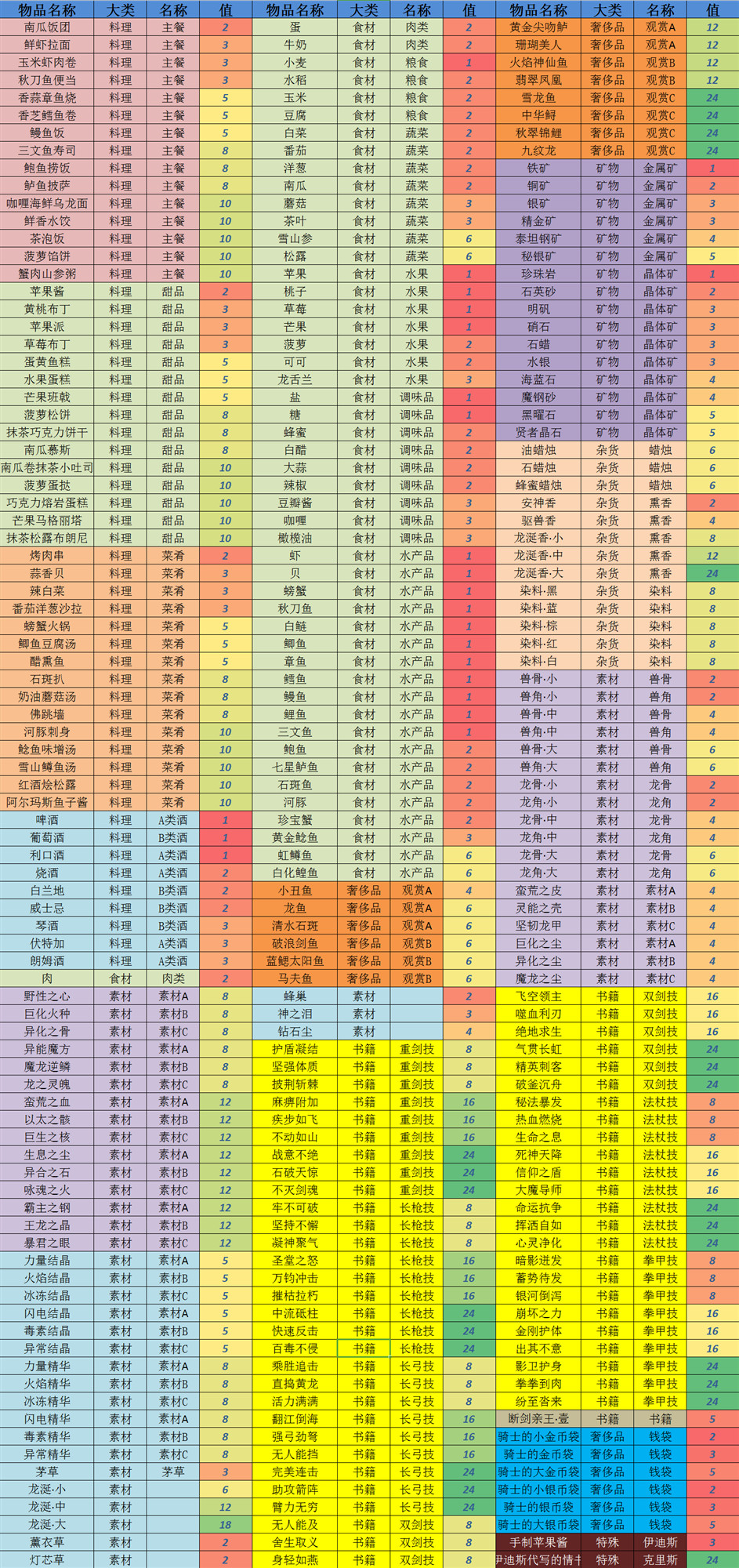 神奇好感度查询器：洞悉他人内心，提升个人魅力  第5张