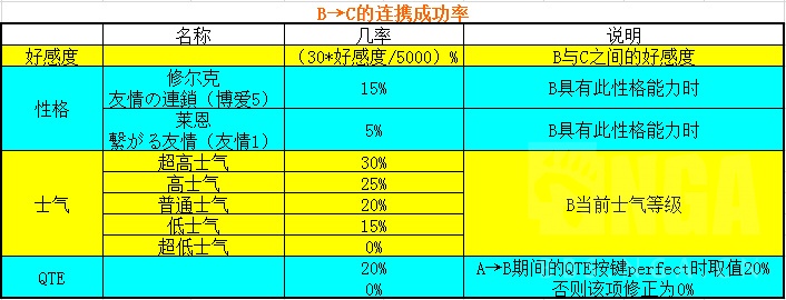 解锁高效生活：时间管理、学习提速、人际关系解密  第2张